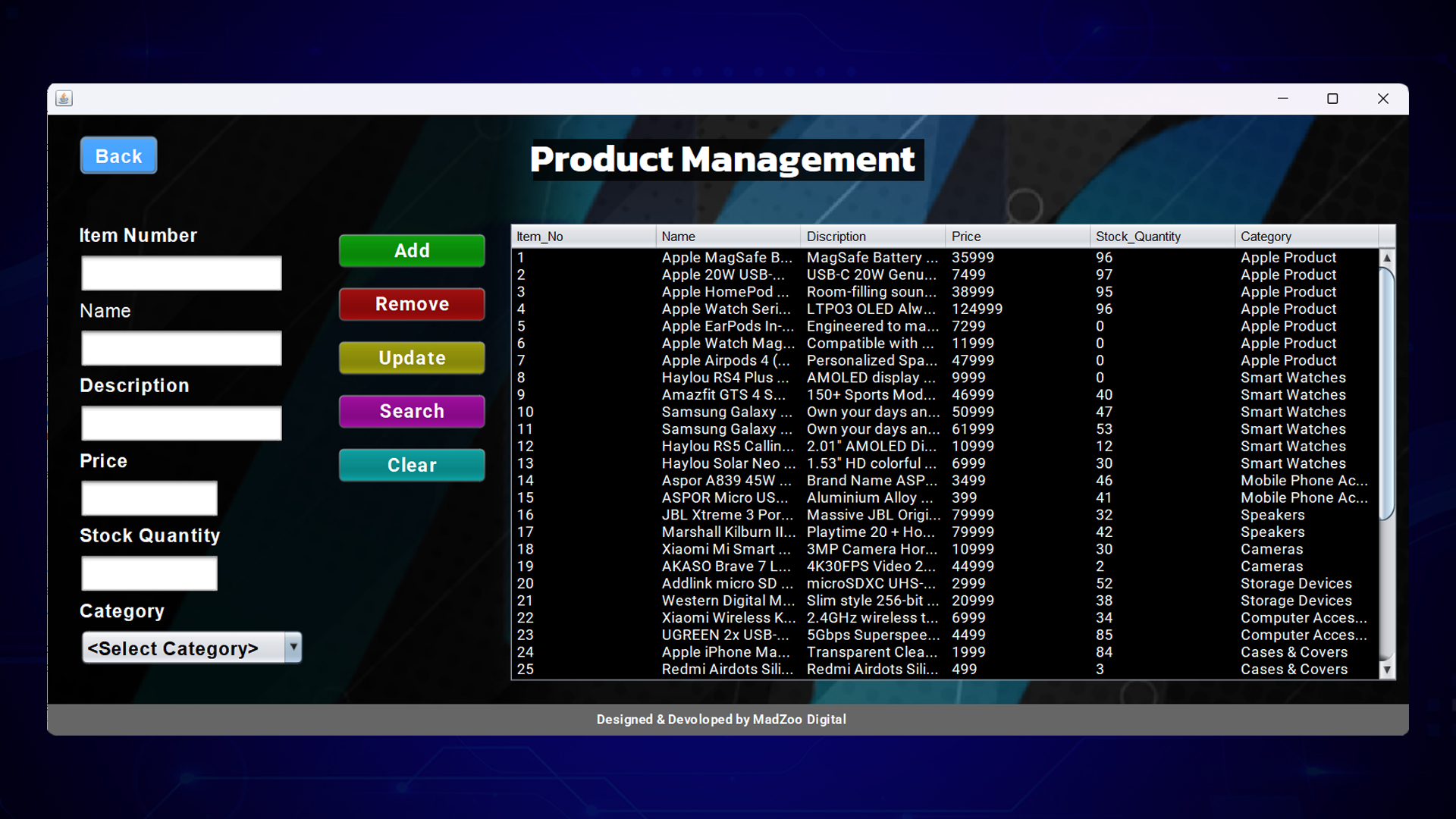 Product Management